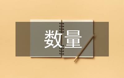 歷代狀元數(shù)量探究論文